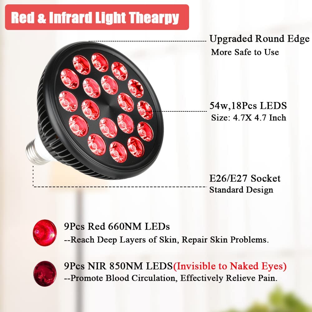 Red and Infrared Light Therapy - Galvanic Skin Sensor review and price